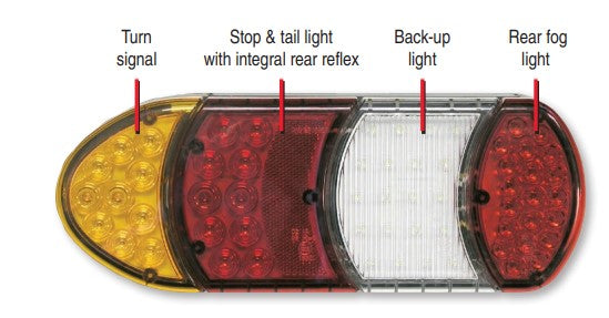 LED Rear Combination Lamp multi-volt 8 Function